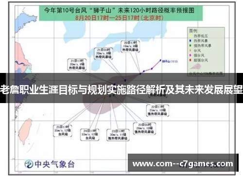 老詹职业生涯目标与规划实施路径解析及其未来发展展望 老詹职业生涯目标与规划实施路径解析及其未来发展展望