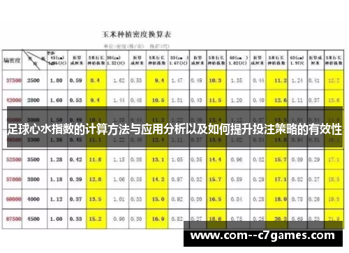 足球心水指数的计算方法与应用分析以及如何提升投注策略的有效性 足球心水指数的计算方法与应用分析以及如何提升投注策略的有效性