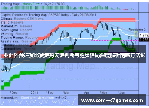 亚洲杯预选赛比赛走势关键判断与胜负格局深度解析前瞻方法论 亚洲杯预选赛比赛走势关键判断与胜负格局深度解析前瞻方法论
