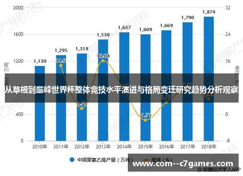 从草根到巅峰世界杯整体竞技水平演进与格局变迁研究趋势分析观察