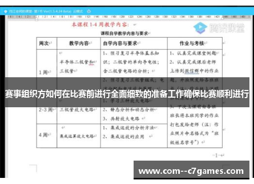 赛事组织方如何在比赛前进行全面细致的准备工作确保比赛顺利进行