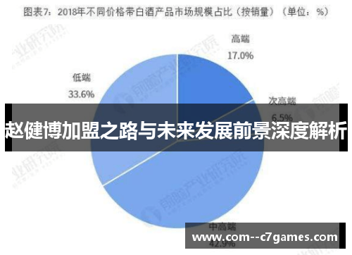 赵健博加盟之路与未来发展前景深度解析