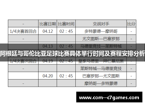 阿根廷与哥伦比亚足球比赛具体举行时间及赛程安排分析